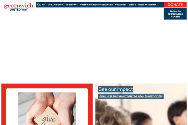 Site using Give-authorize-net plugin