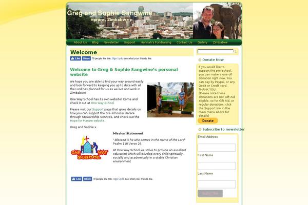 Site using Nggimagerotation plugin
