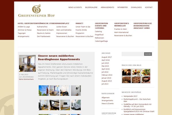 Site using Dynamic Headers plugin