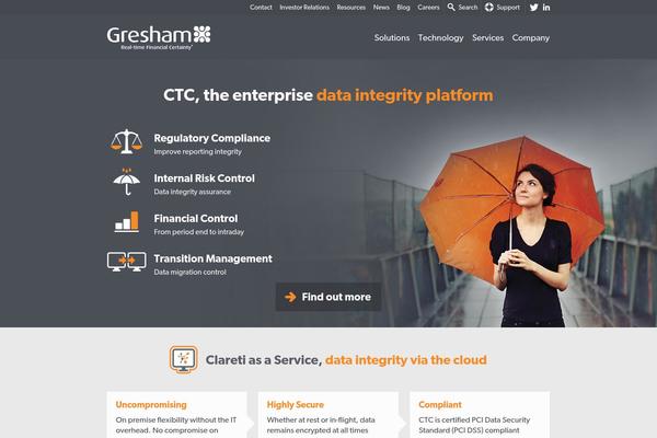 gresham theme websites examples