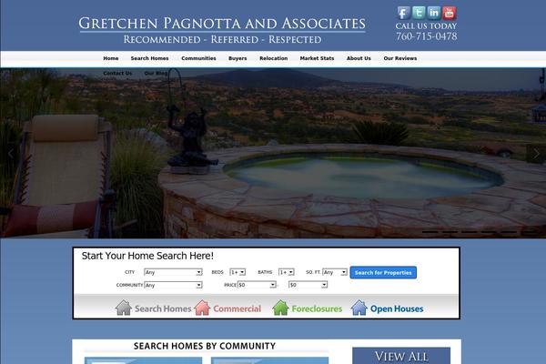 Site using Altos Widgets plugin