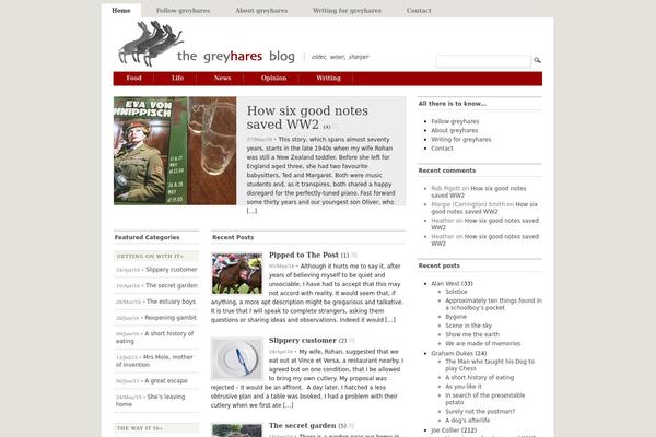 Site using Tooltipy (tooltips for WP) plugin