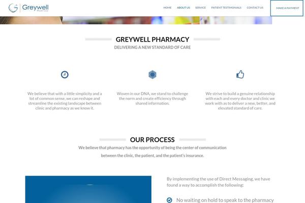 Site using Credit-card-payment plugin