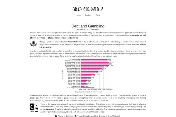 voltata theme site design template sample