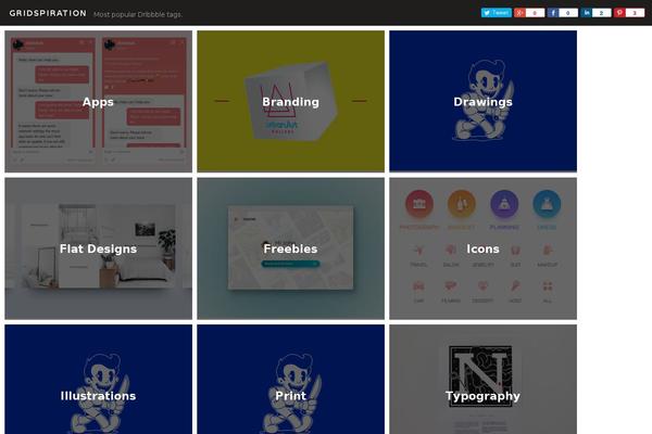Site using Genesis Simple Share plugin