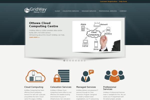 Site using WP Facebox plugin