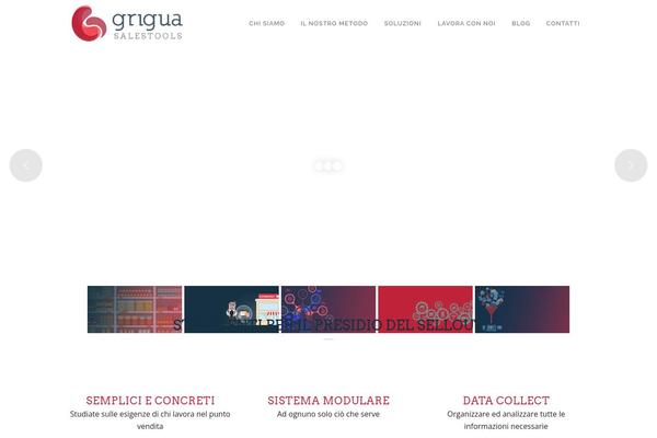 Site using Revolution Slider plugin
