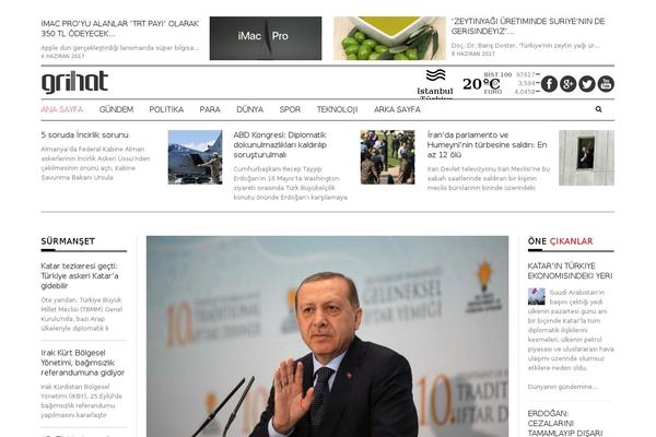 Site using Stock Ticker plugin