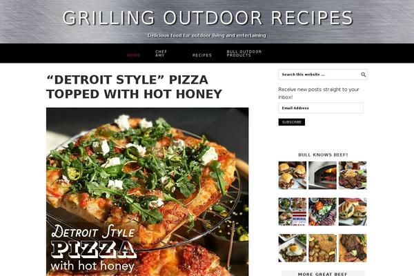 Site using Pinterest Pin It Button On Image Hover And Post plugin