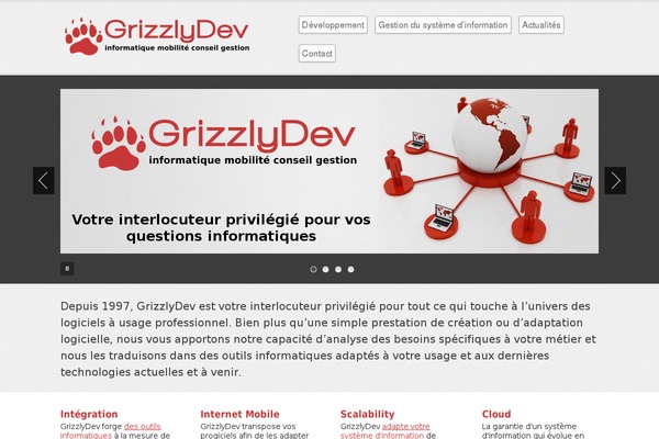 Site using Honeypot plugin