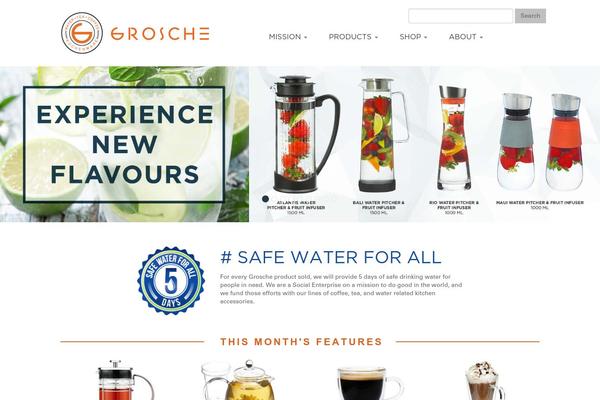 Site using Woocommerce-anti-fraud plugin