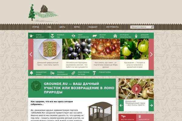 Site using Modesco-table-of-contents-plus plugin