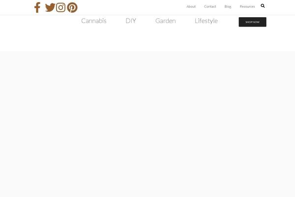 Site using Gumlet plugin