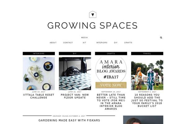 Site using Pinterest RSS Widget plugin