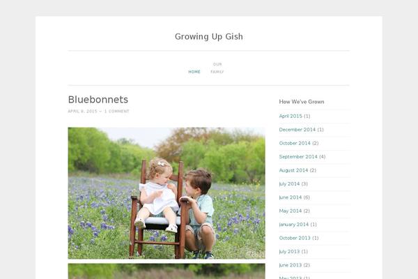 Site using Gutenberg-core plugin