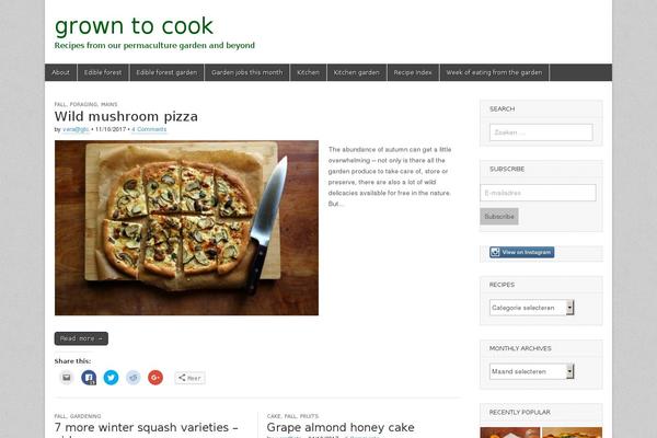 Site using Visual Recipe Index plugin
