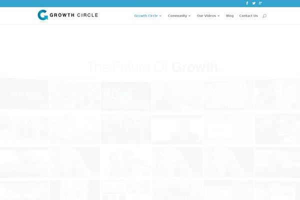 Site using Youtube Channel Gallery plugin