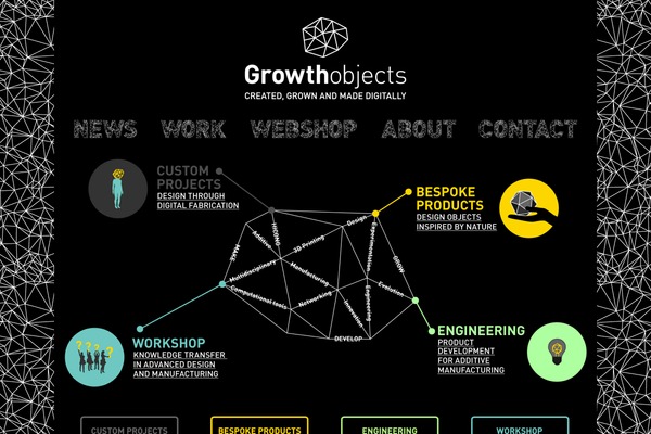 Pinpoint theme site design template sample