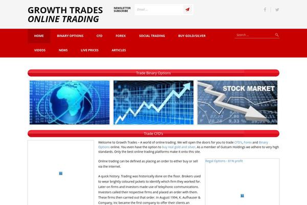 growthtrades.com site used Novelty