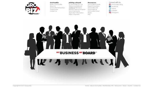 groyourbiz.com site used Groyourbiz.wide