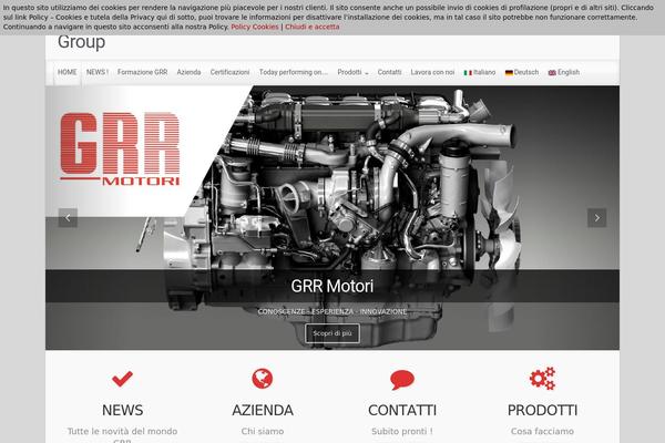 Site using Ceceppa Multilingua plugin