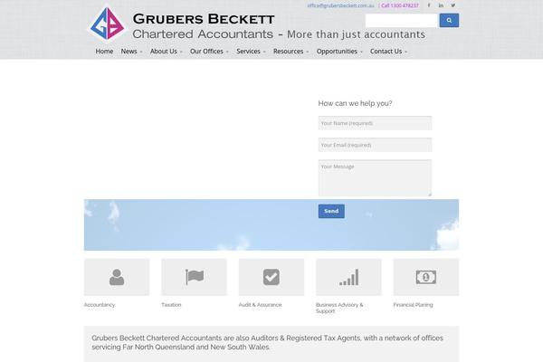 Site using Browser-shots plugin