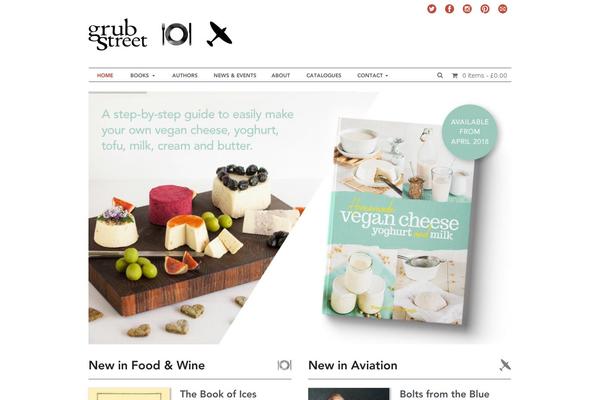Site using oik plugin