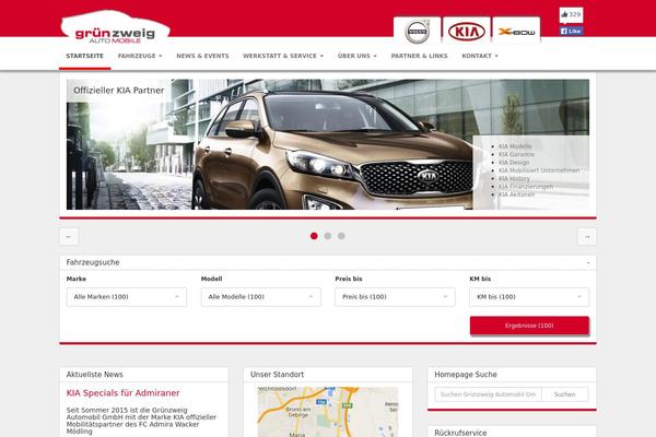 Site using Ap24-short-codes plugin