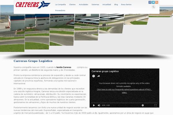 carreras theme websites examples