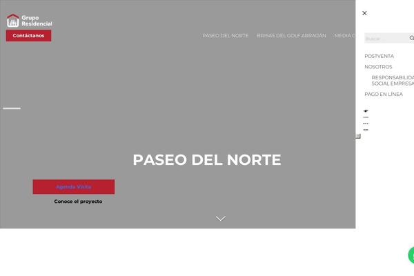 Site using Nelio AB Testing plugin