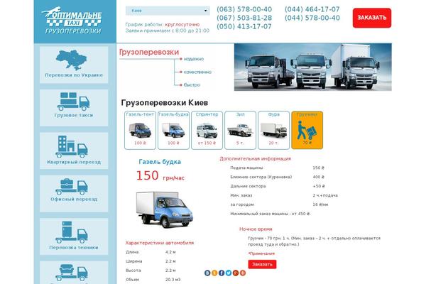 Site using GeoTargeting Lite - WordPress Geolocation plugin