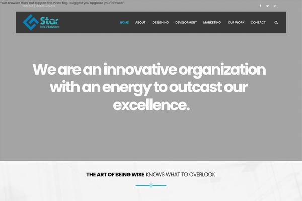 Site using Revslider.old plugin