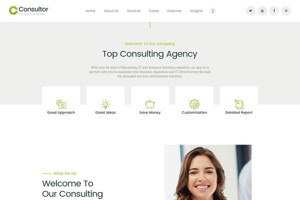 Site using WP Live Chat Support plugin