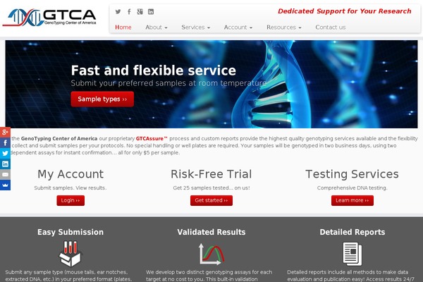 Site using Cf7-antispam plugin