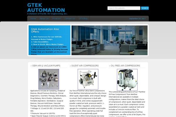 Site using Genesis Widgetized Footer plugin