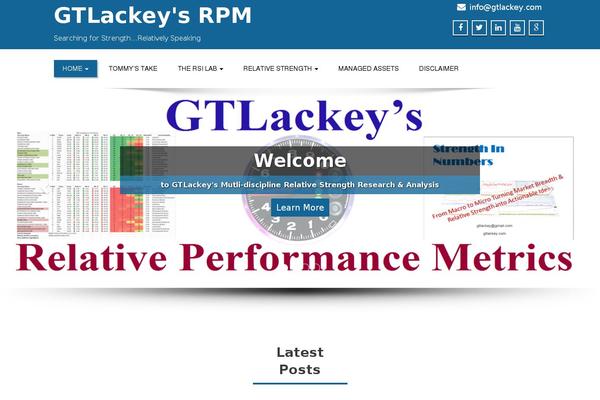 Site using Featured-post-with-thumbnail plugin