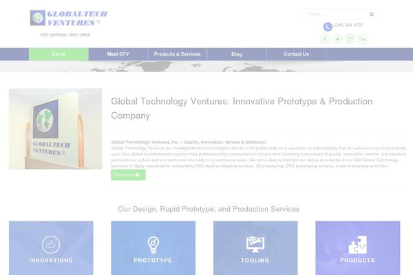 Site using Special Recent Posts plugin