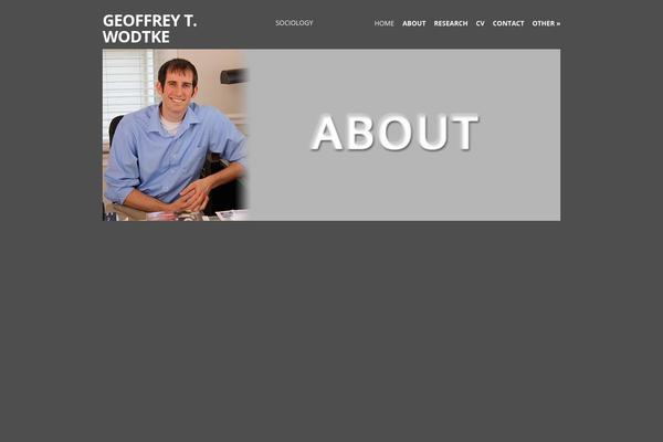 gtwodtke.com site used Flexible