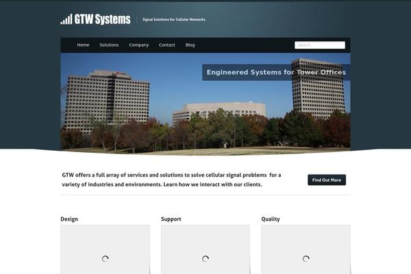 Horizon theme site design template sample