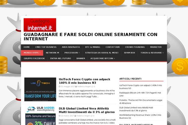 Site using iframe popup plugin