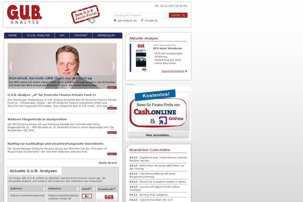 Site using Sociable Zyblog Edition plugin