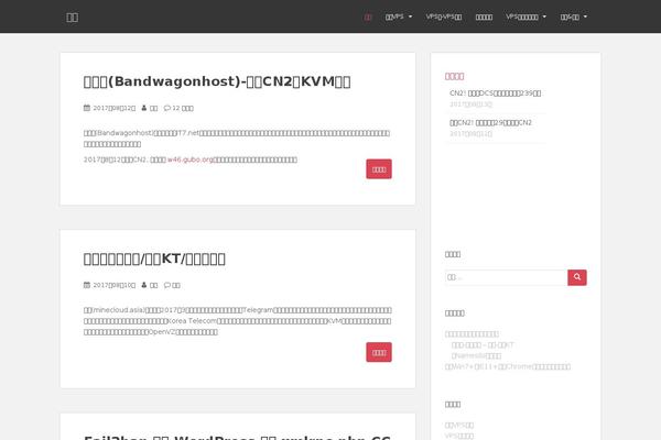 Site using Drp-coupon plugin