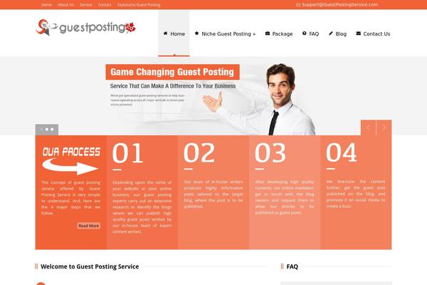 Site using Better WordPress Minify plugin