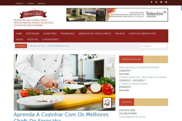 Site using SEO by SQUIRRLY™ plugin