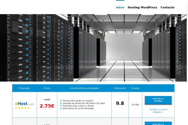 Site using Better Google Analytics plugin