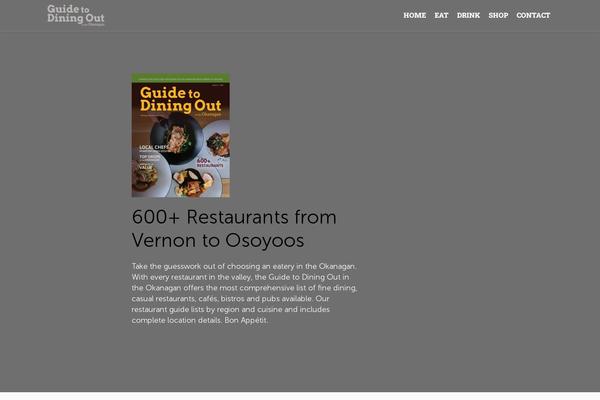 Site using Userswp plugin