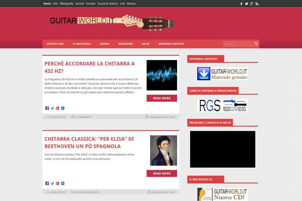 Site using Facebook Like Box plugin