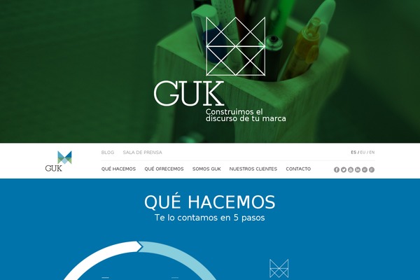 Html5blank-master theme site design template sample