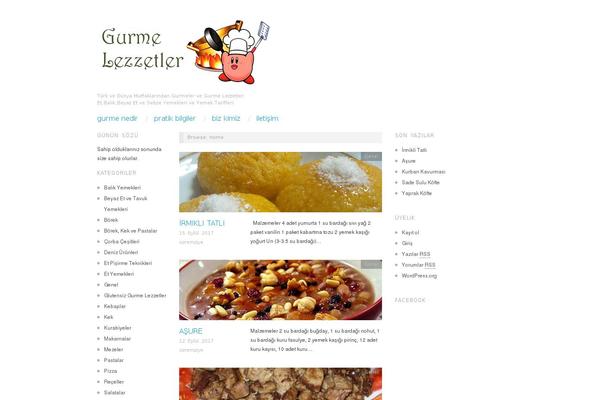 Site using Alex-arank plugin