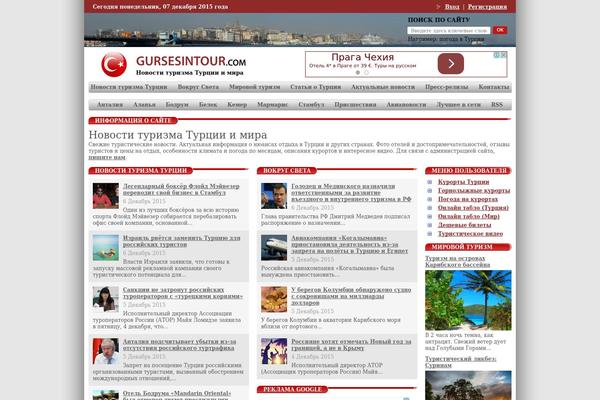 Site using WP-PostViews plugin